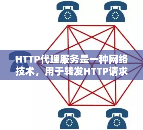 HTTP代理服务是一种网络技术,用于转发HTTP请求和响应。它帮助中介流量,优化性能和安全性。以下是HTTP代理服务的详细解析 HTTP代理服务是一种网络技术,用于转发HTTP请求和响应。它帮助中介流量,优化性能和安全性。以下是HTTP代理服务的详细解析