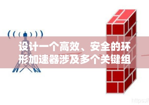 设计一个高效、安全的环形加速器涉及多个关键组件和系统的协同工作。以下是一个有条理的设计流程和总结