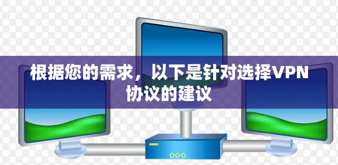 根据您的需求，以下是针对选择VPN协议的建议