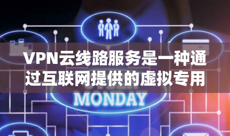 VPN云线路服务是一种通过互联网提供的虚拟专用网络服务，用于建立安全的、可靠的网络通道，保护数据传输和用户隐私。以下是对VPN云线路服务的详细分析