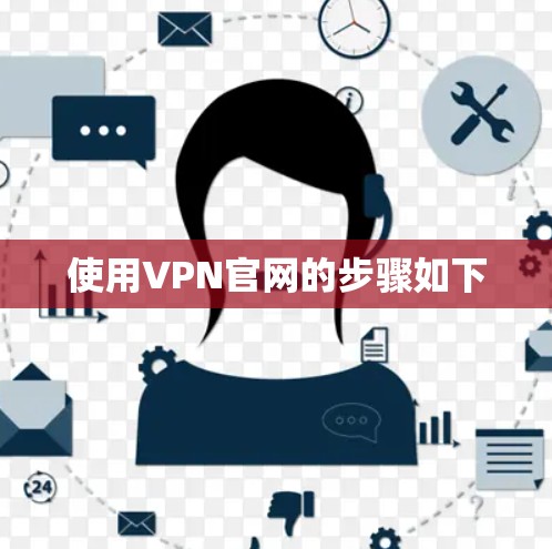使用VPN官网的步骤如下 使用VPN官网的步骤如下