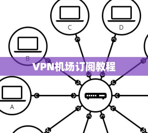 VPN机场订阅教程