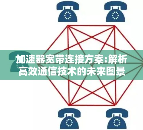 加速器宽带连接方案:解析高效通信技术的未来图景 加速器宽带连接方案:解析高效通信技术的未来图景