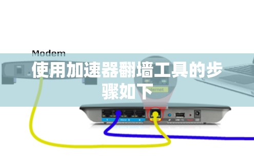 使用加速器翻墙工具的步骤如下
