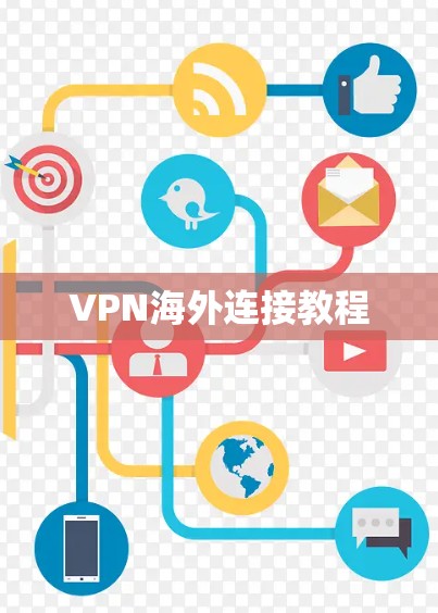 VPN海外连接教程