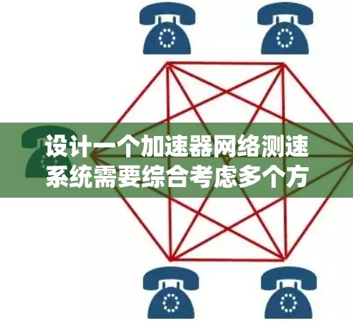 设计一个加速器网络测速系统需要综合考虑多个方面，确保系统的高效性和准确性。以下是一个结构化的总结，帮助您理解和实施该系统